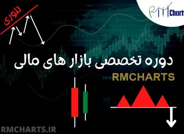 دوره تخصصی بازار های مالی