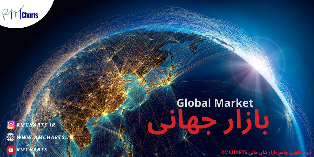 بازار جهانی
