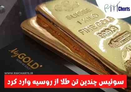 سوئیس چندین تن طلا از روسیه وارد کرد