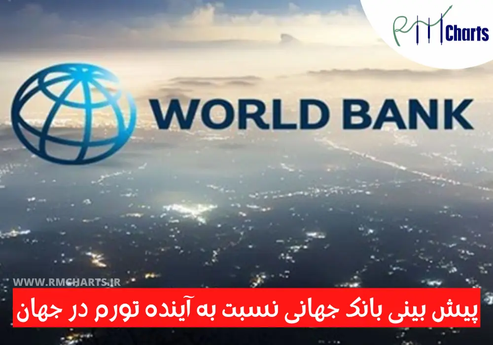 پیش بینی بانک جهانی نسبت به آینده تورم در جهان