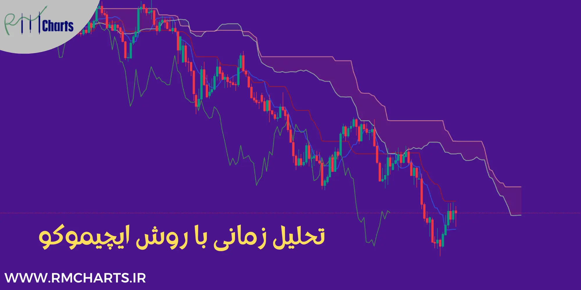 تحلیل زمانی با روش ایچیموکو