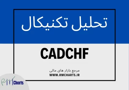 تحلیل تکنیکال CADCHF