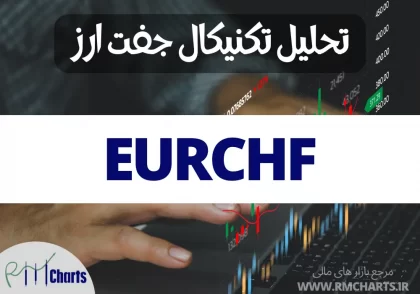 تحلیل تکنیکال جفت ارز EURCHF