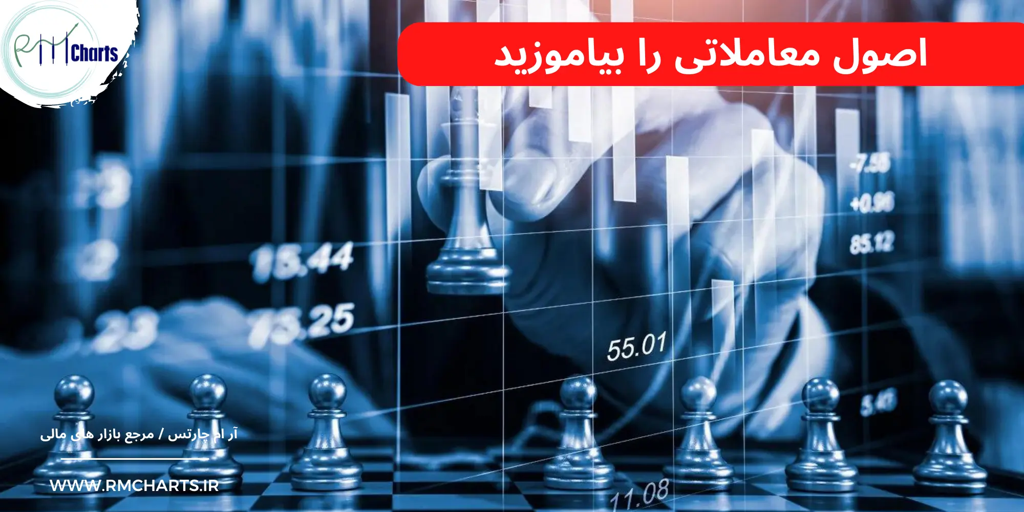 اصول معامله