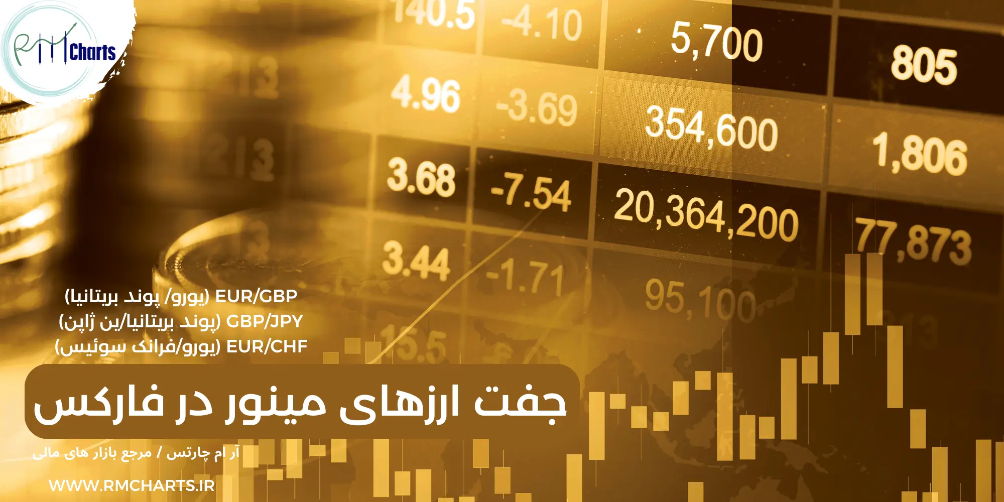 جفت‌ ارزهای مینور در فارکس 