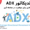 اندیکاتور ADX