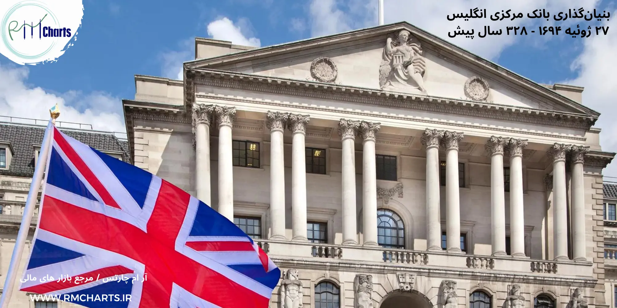 بانک مرکزی بریتانیا