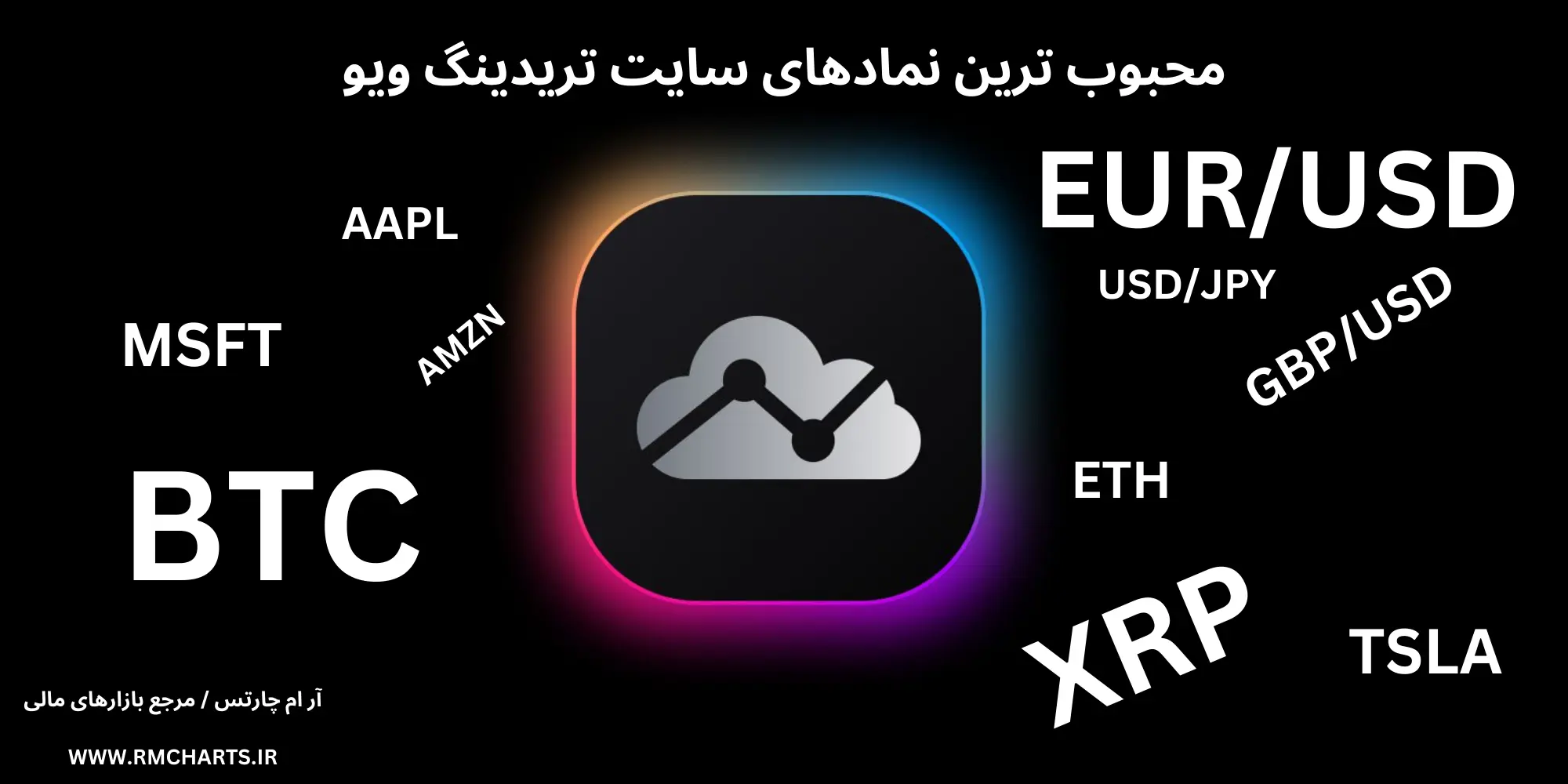 محبوب ترین نمادهای سایت تریدینگ ویو