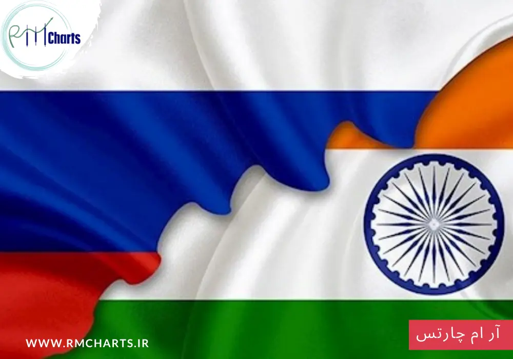 هند نفت خام روسیه را زیر سقف قیمت می خرد