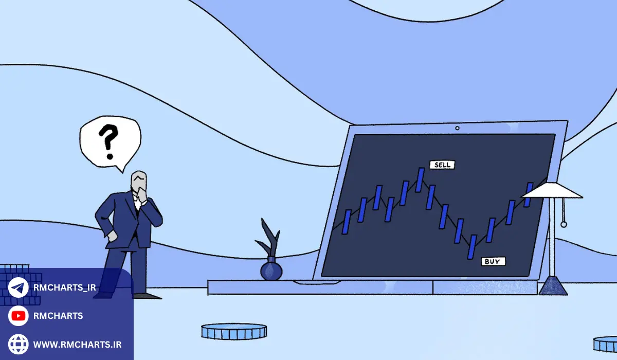 سفارش مستمر