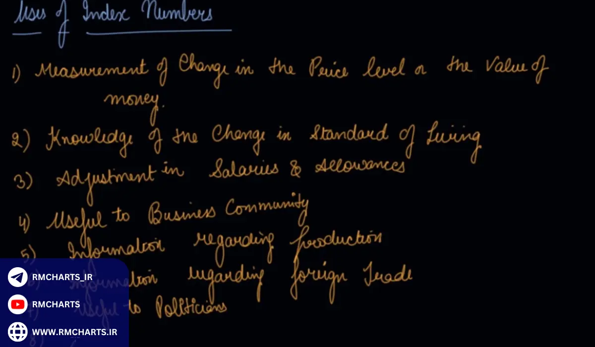 نحوه محاسبه شاخص تولید صنعتی