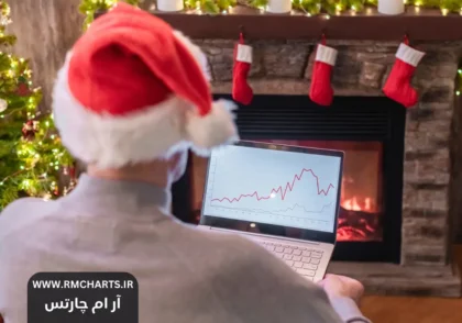 تعطیلات کریسمس برای فارکس