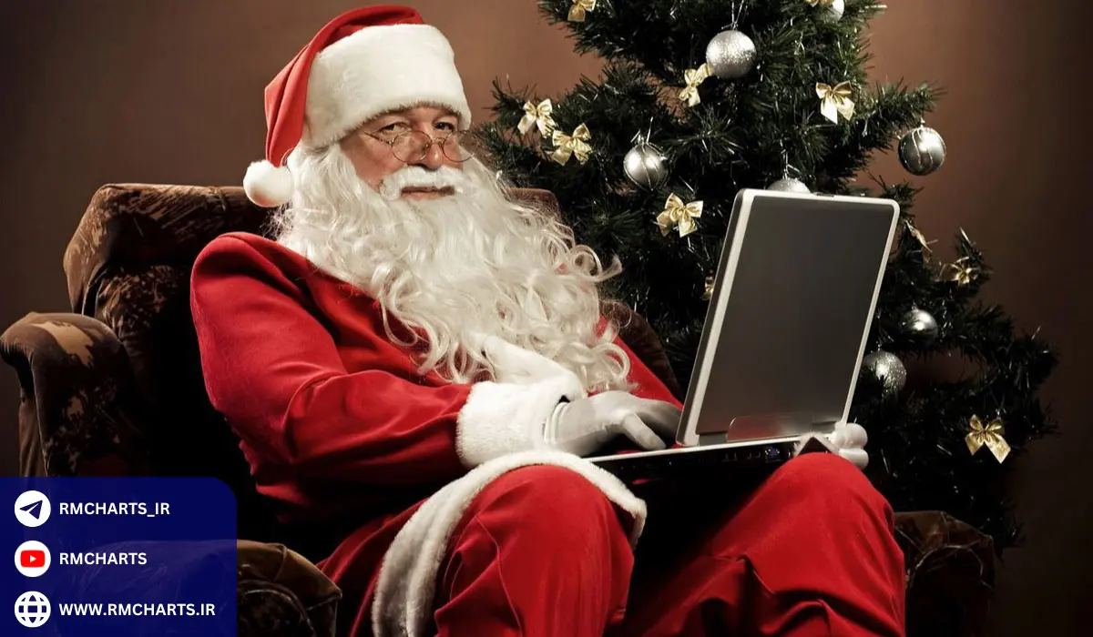 تعطیلات کریسمس در بازار فارکس