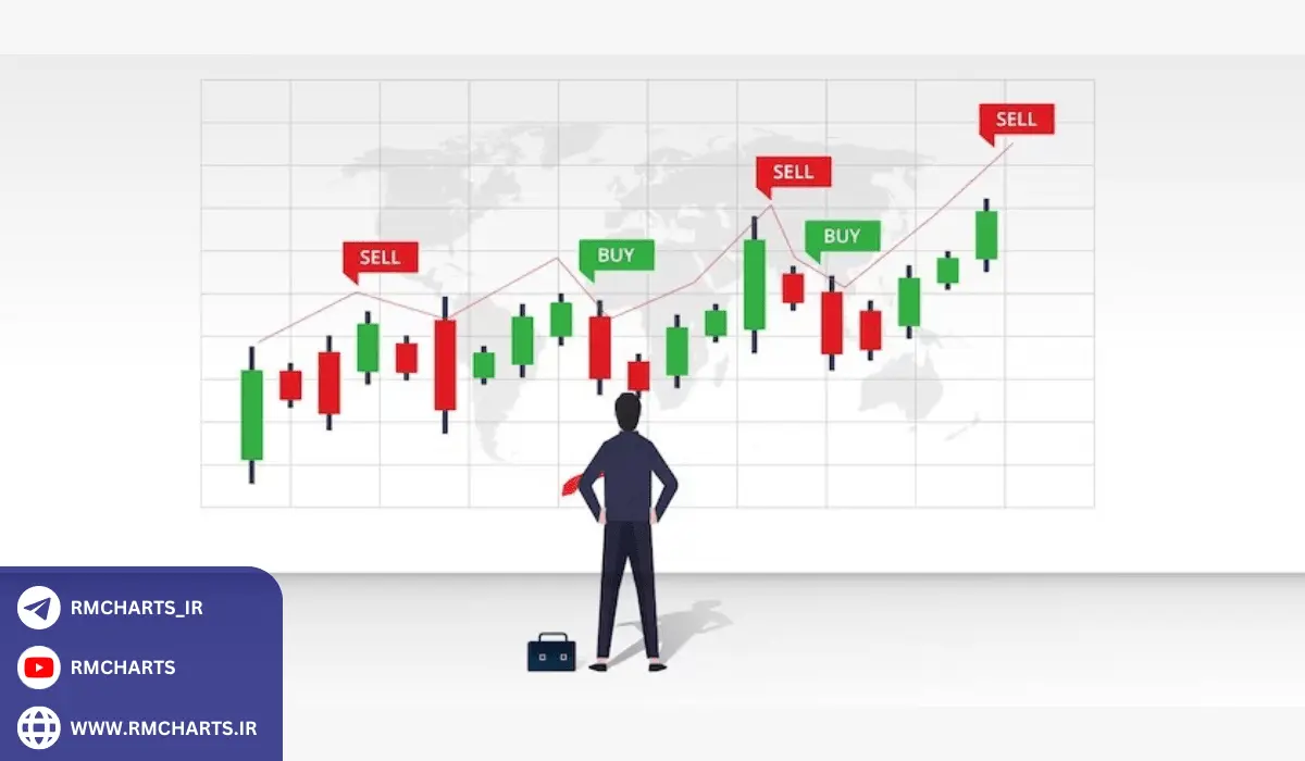 استراتژی معاملاتی مبتنی بر نوسان (Swing Trading)