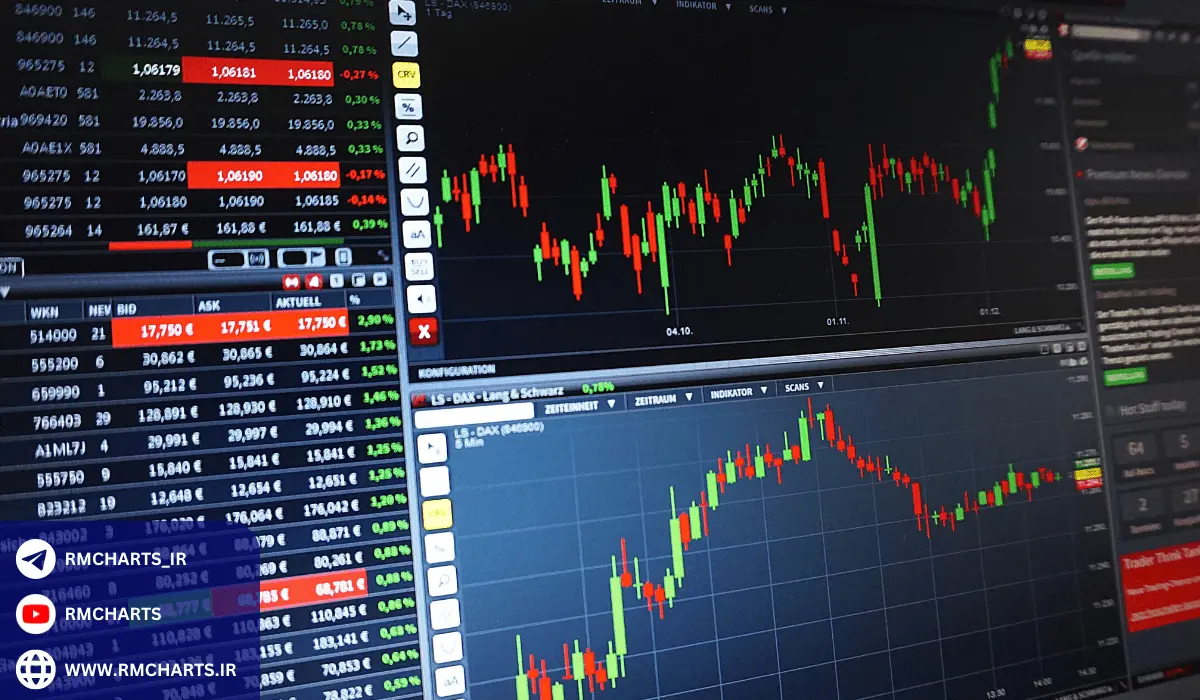 بهترین روش‌های تحلیل تکنیکال