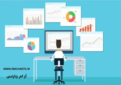 تحلیل تکنیکال