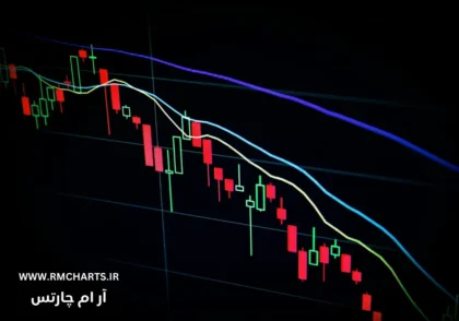 تحلیل تکنیکال