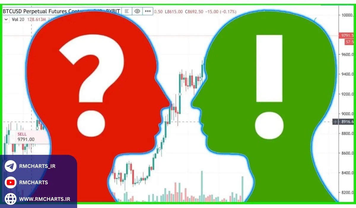 بهترین روش‌های تحلیل تکنیکال برای بازارهای مالی