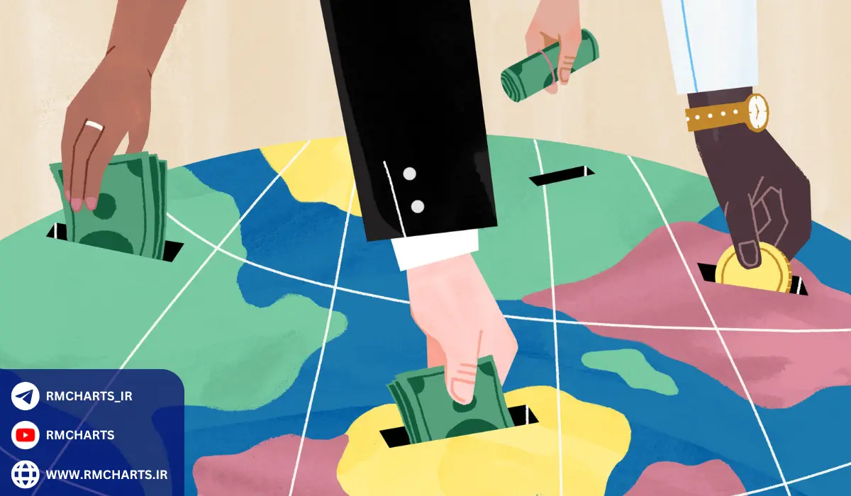 آمار و داده‌ها درباره بازارهای نوظهور