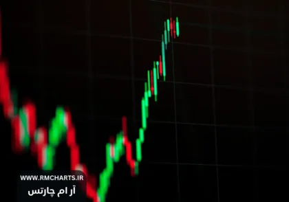 آموزش ثبت نام در فارکس