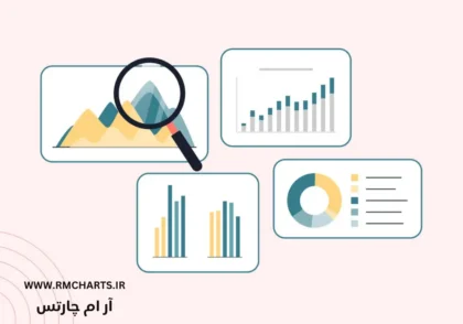 آموزش کامل تحلیل بنیادی برای سرمایه‌گذاران