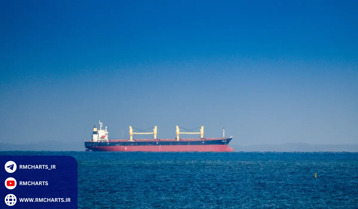 آینده صنعت نفت