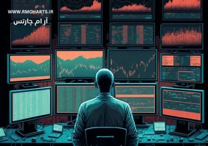 استراتژی معاملاتی 2024