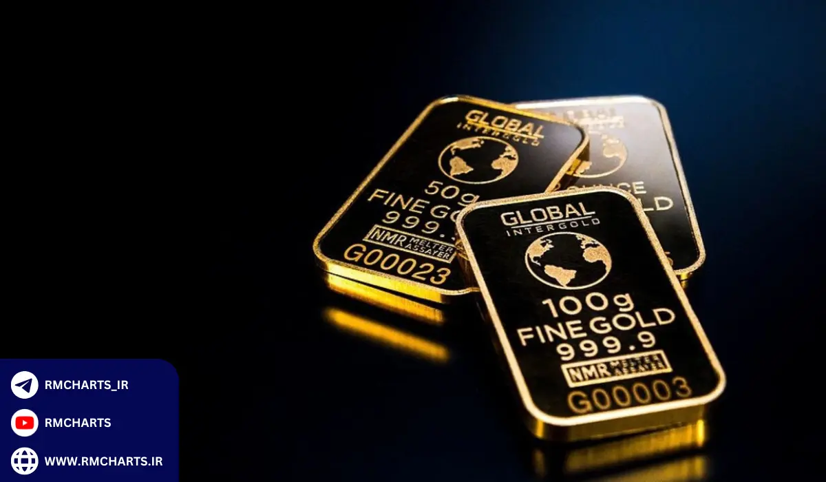 استراتژی‌های سرمایه‌گذاری در صندوق‌های طلا