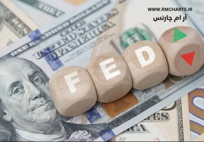 اظهارات فدرال رزرو بر نوسانات بازار فارکس