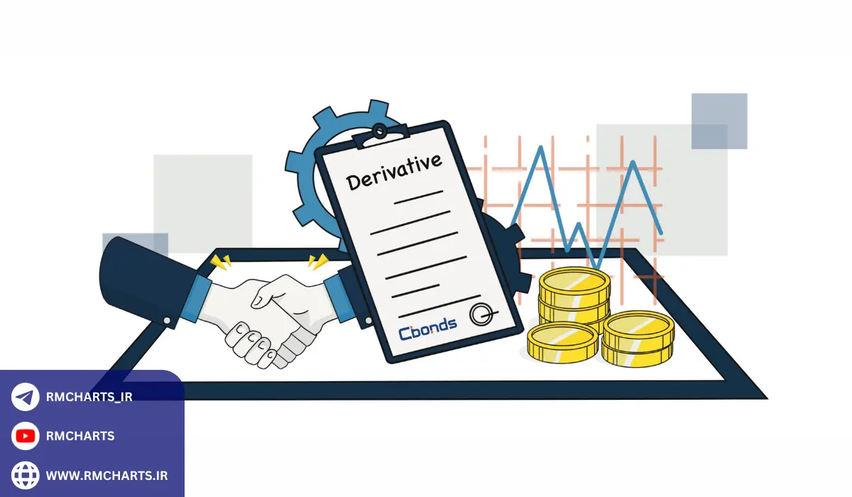 انواع اوراق مشتقه