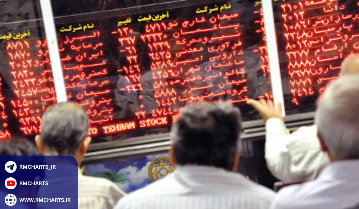 انواع بازارهای بورس در ایران