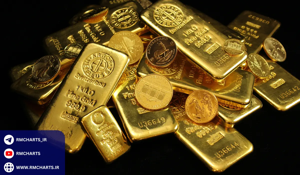 انواع شمش طلا