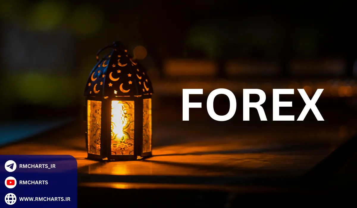 انواع معاملات در فارکس