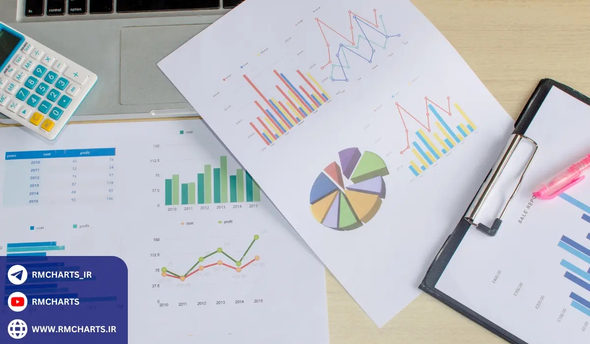 اهمیت تحلیل بنیادی در سال 2024