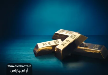 اوراق گواهی سپرده طلا