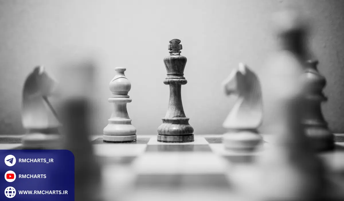 ایجاد استراتژی معاملاتی