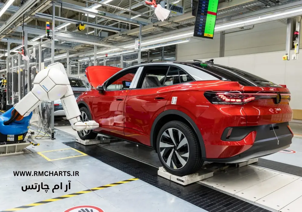 بحران صنعتی آلمان کاهش شدید سفارشات کارخانه‌ای در ماه اوت