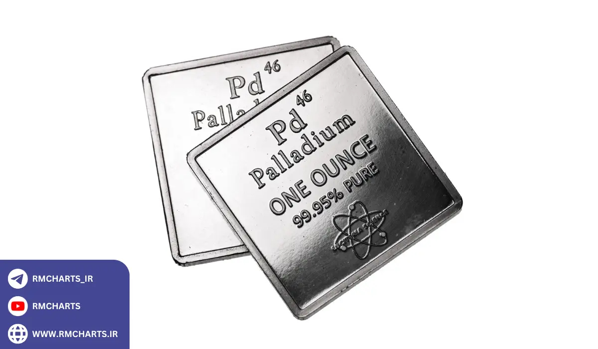 بررسی جایگزین‌های پالادیوم