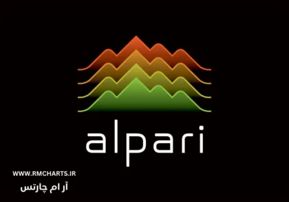 بروکر آلپاری