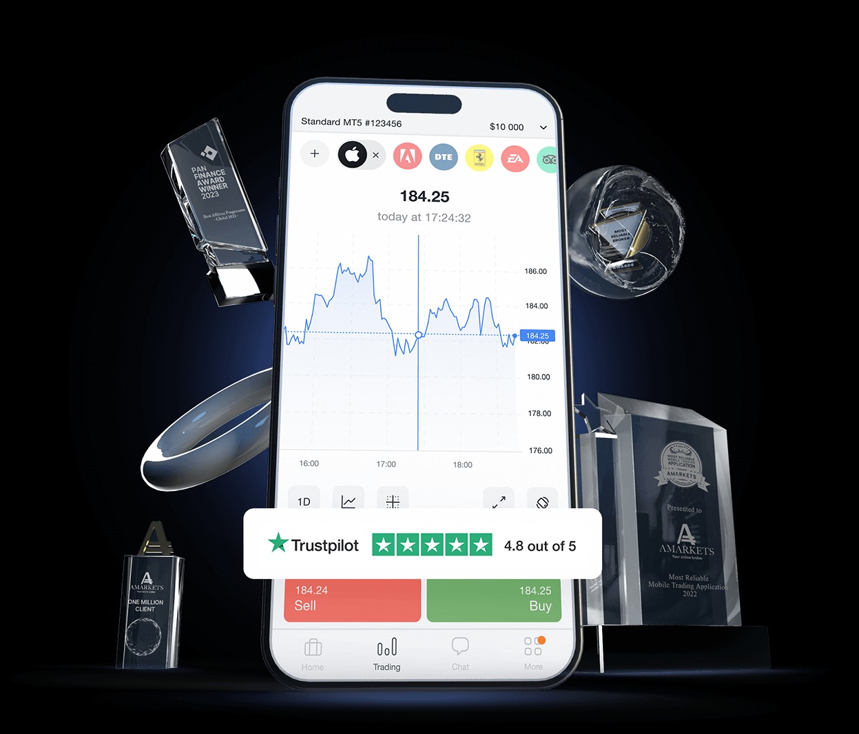 بروکر آمارکتس