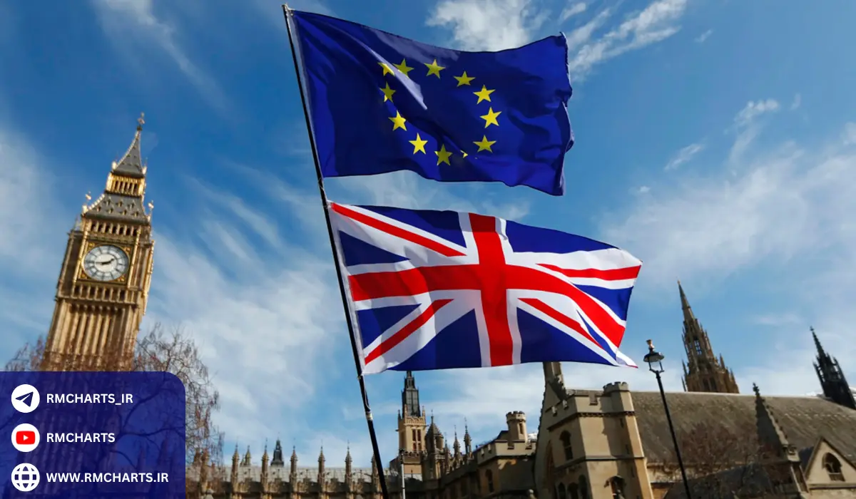 برگزیت و آینده روابط بین‌المللی