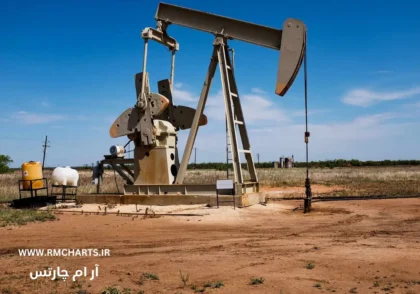 بزرگترین تولید کننده نفت جهان