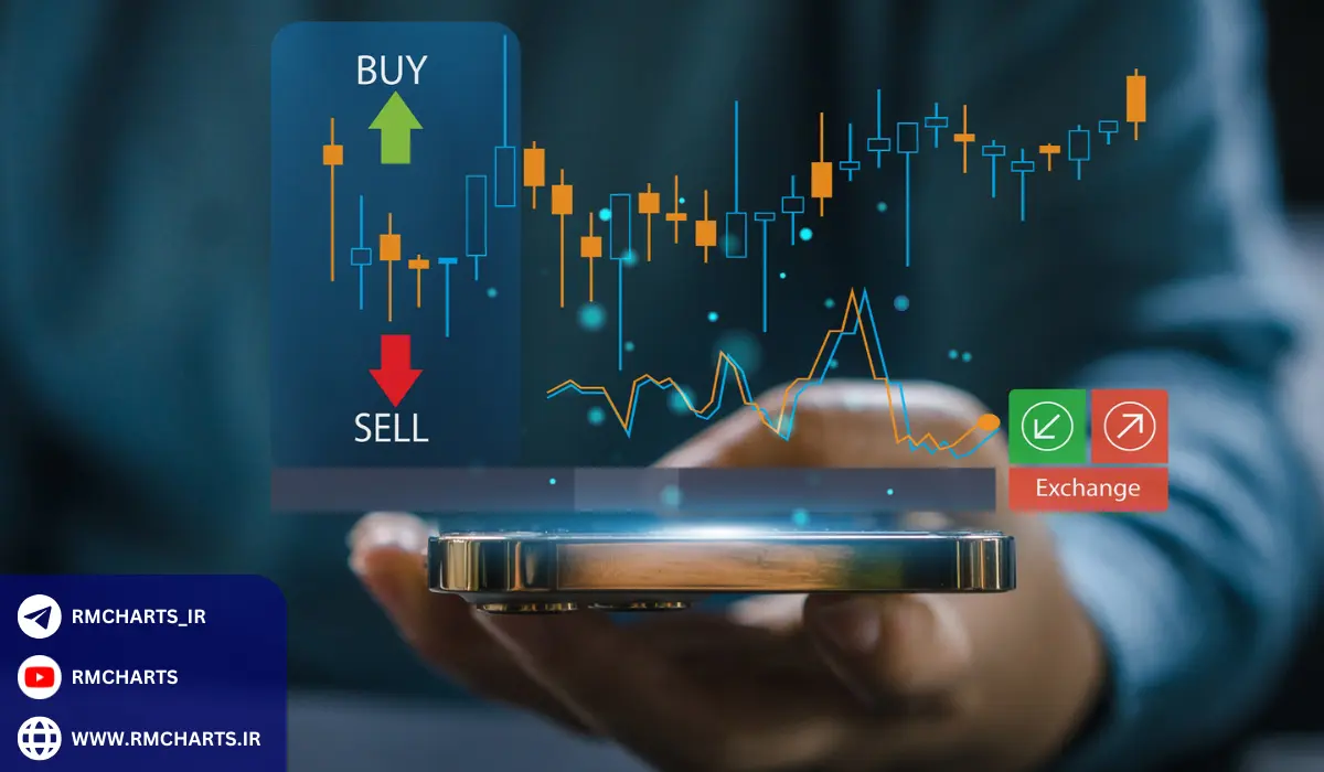 بهترین بروکر فارکس برای ایرانیان