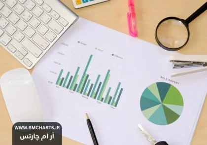 بهترین منابع آموزشی برای یادگیری تحلیل تکنیکال