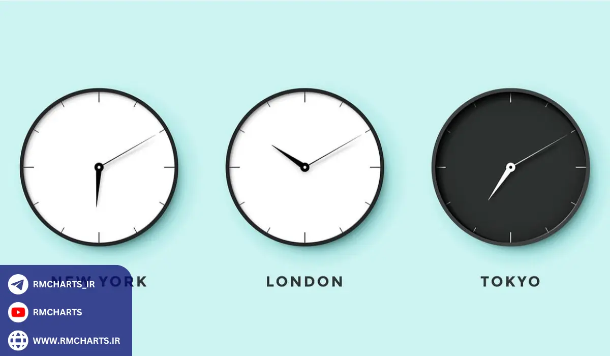 تأثیر ساعت باز شدن بازار فارکس بر معاملات