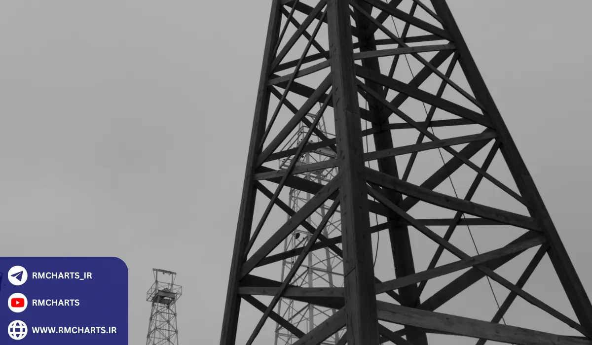 تأثیر نفت خام بر اقتصاد جهانی