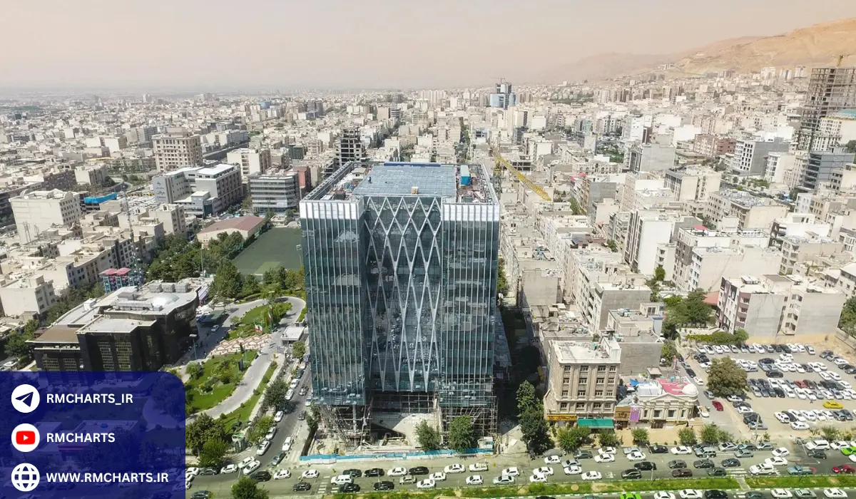 تأثیرات اخبار و رویدادها