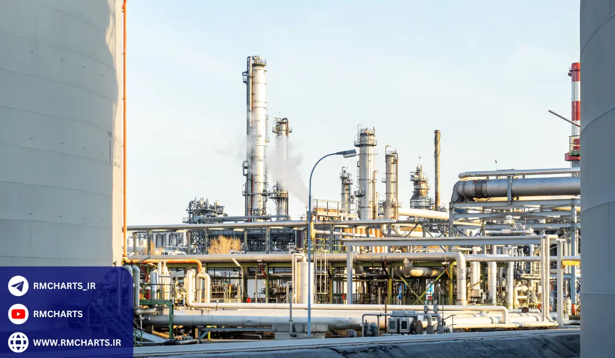 تاثیر قیمت نفت بر اقتصاد جهانی