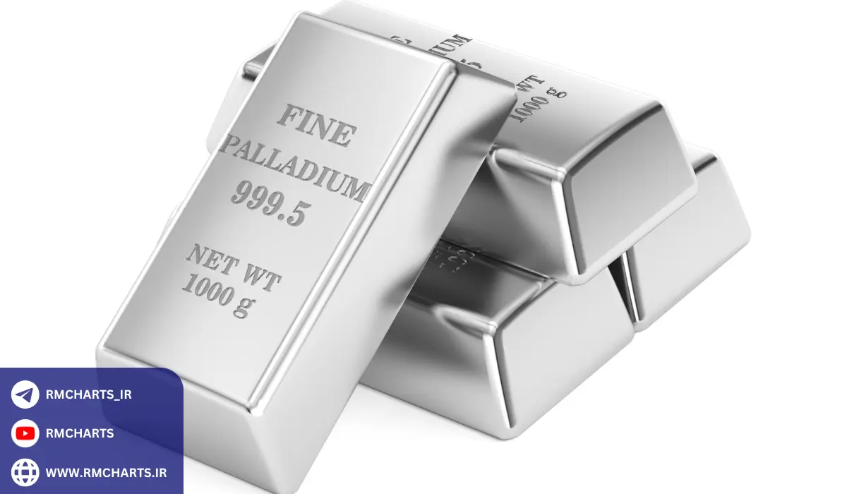 تاریخچه و کشف پالادیوم