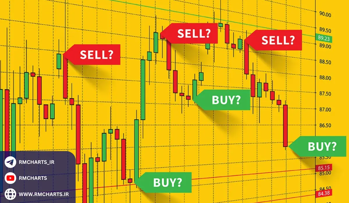 تحلیل تکنیکال به عنوان مکمل - آموزش تحلیل بنیادی